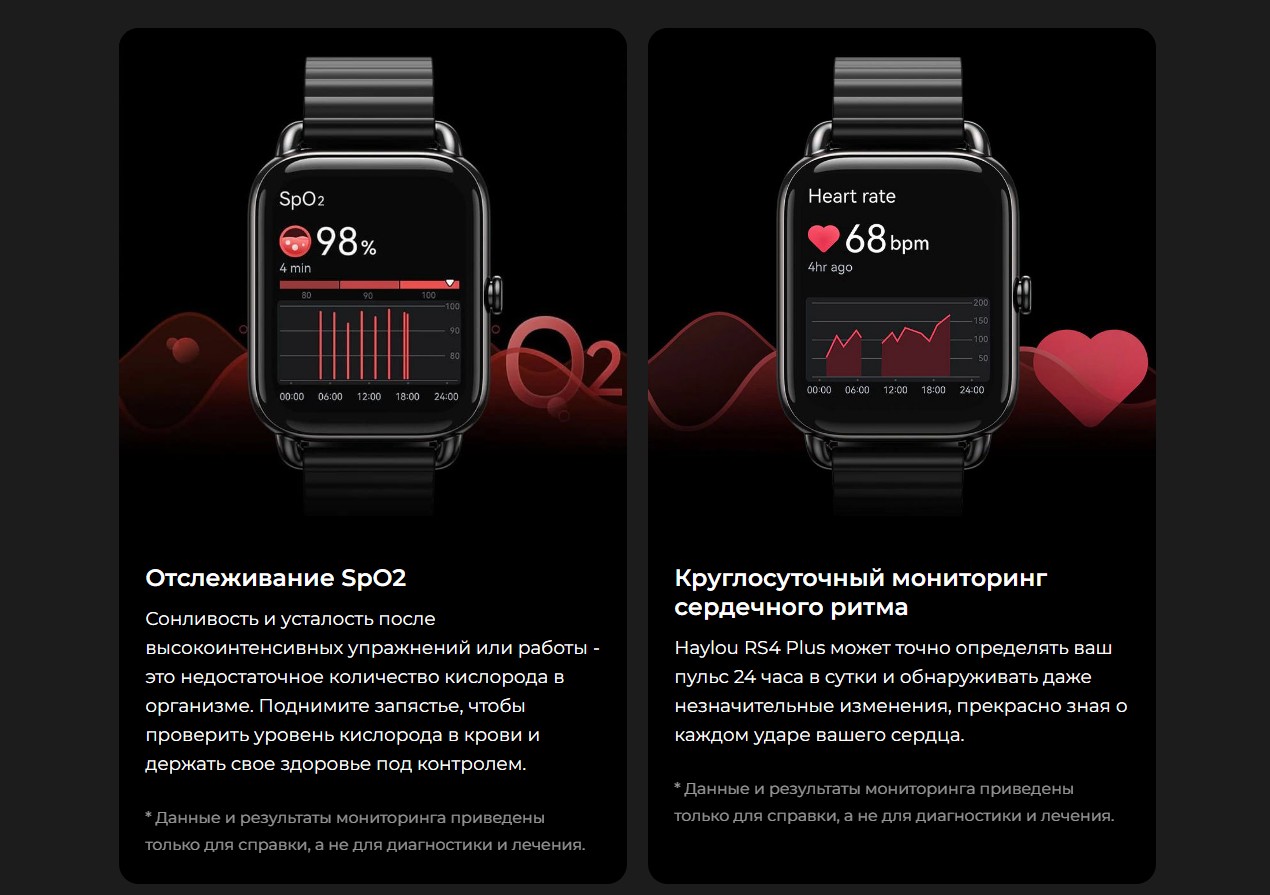 Haylou RS4 Plus (LS11)